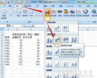 excel2013如何添加修改图表标题1