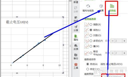 如何在wps表格中制作拟合直线5