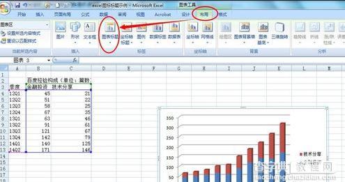 excel2013如何添加修改图表标题5