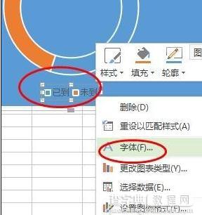 wps表格中如何制作环形图5