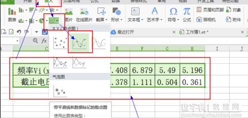 如何在wps表格中制作拟合直线2