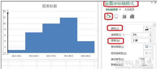 excel 2013直方图怎么制作4