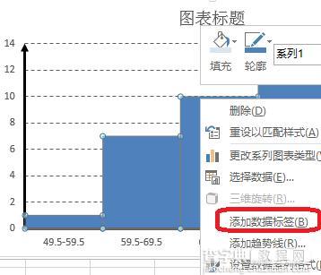 excel 2013直方图怎么制作8