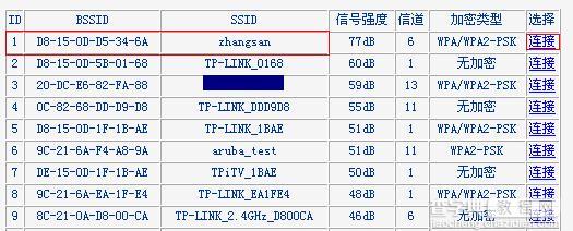 普联TL-WR842N路由器WDS模式如何设置3