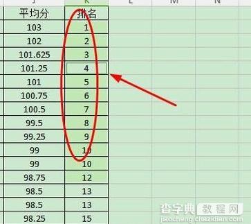 wps表格怎样将公式粘贴为数值2