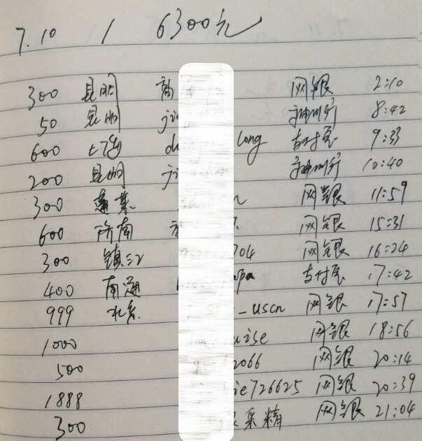 某个人站长怎么用交友网站年赚80万的3