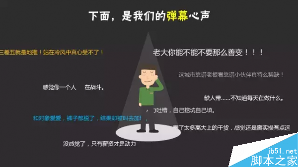 2015年运营人生报告:41.5%的运营缺乏成就感11