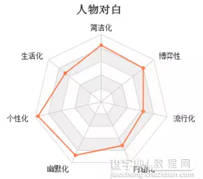 不完美的《亮剑》是如何成就经典的7