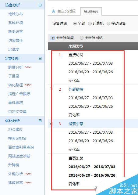 网站流量出现突然下跌怎么找到相应的原因及解决方法?1