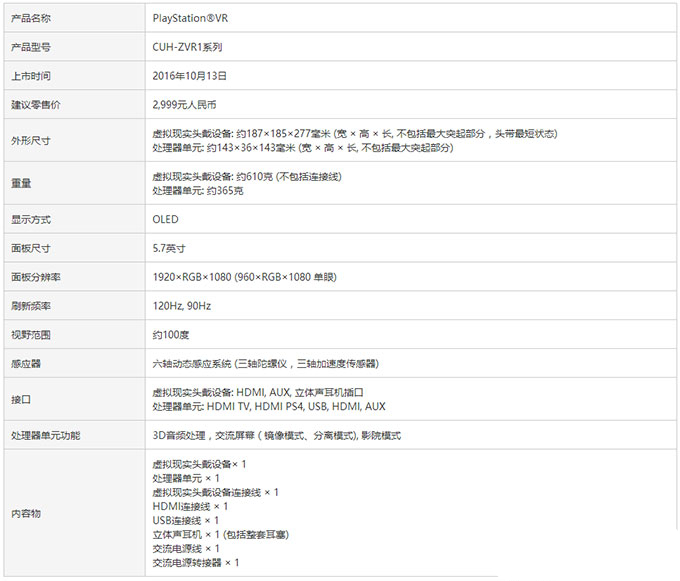 国行版PS VR价格多少2