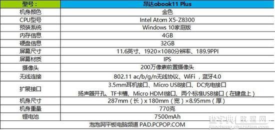 昂达Obook 11 Plus平板评测2