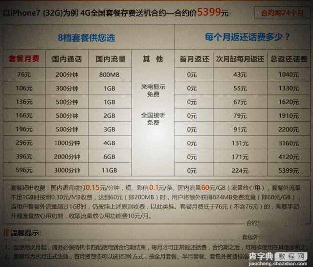 联通iphone7合约机套餐价格有哪些2