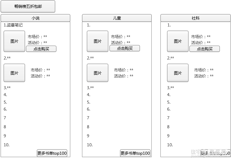 天猫运营小二揭秘：双11大促是怎么筹备策划的4