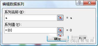 Excel2010怎么制作柱形图3