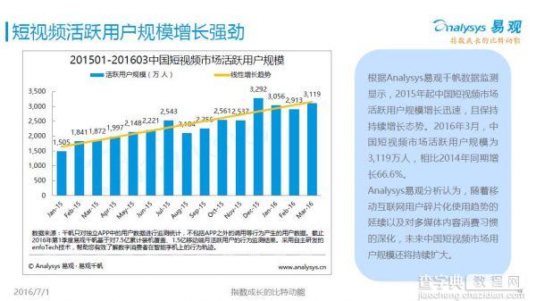 短视频大战升级：美不美不太重要 现在比的是IP和运营2