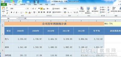 excel2010如何建立迷你图1