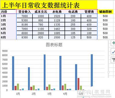 Excel2010如何制作成多列堆积图4