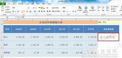 excel2010如何建立迷你图8