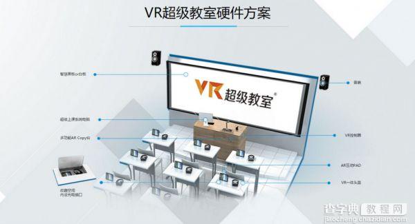 VR 教育怎么玩？这些公司是这么做的1