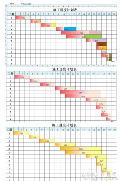 Excel2010如何制作施工进度图表8