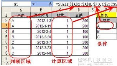 excel表格sumifs的使用方法有哪些2