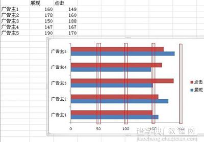 excel2010双向条形图怎么制作3