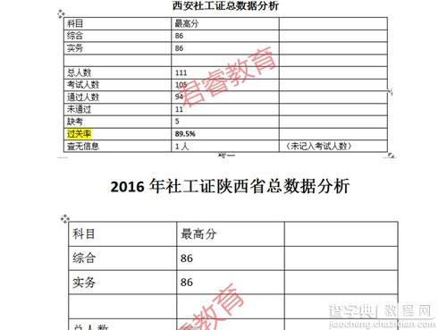 如何做好学校官网运营工作2