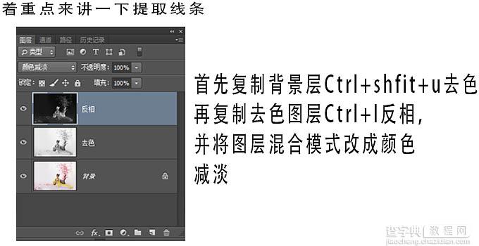 PS利用滤镜及图层叠加打造古典仿工笔人物图片4