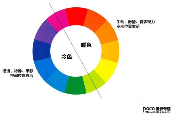 从色彩到构图教你拍出清新生活静物2