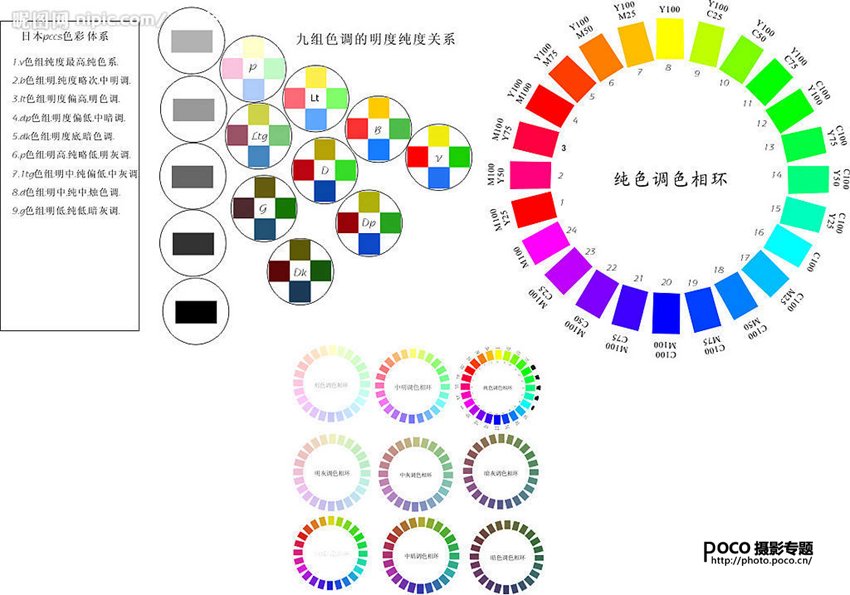 从色彩到构图教你拍出清新生活静物3