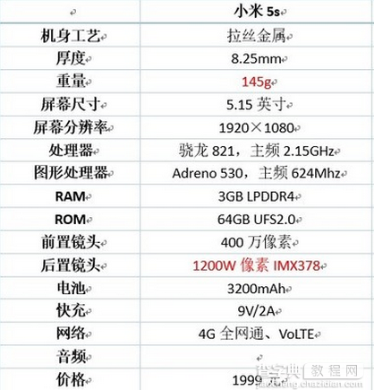 小米5s plus充满电需要多长时间？2