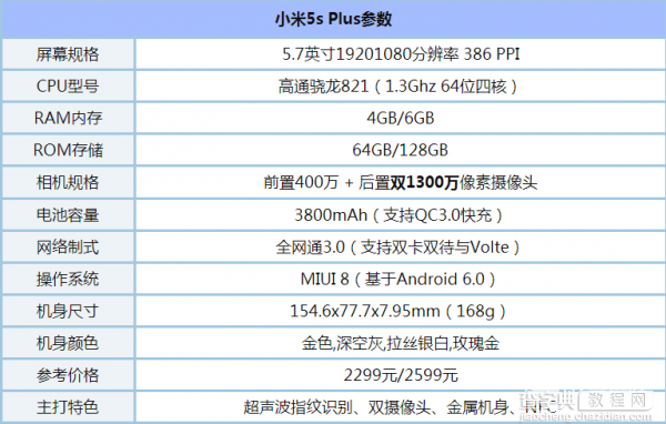 小米5s plus充满电需要多长时间？3