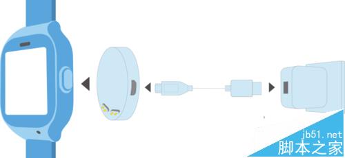 华为儿童手表怎么充电/省电?1