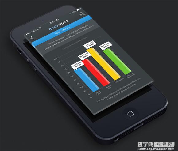 APP：图表页设计欣赏20