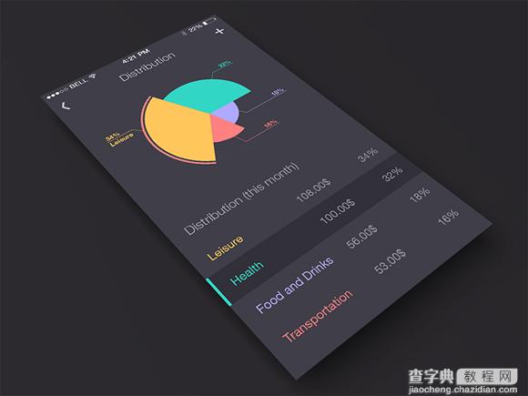 APP：图表页设计欣赏16