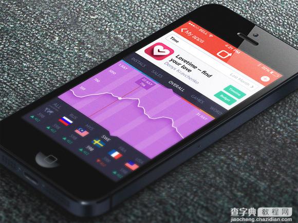 APP：图表页设计欣赏3