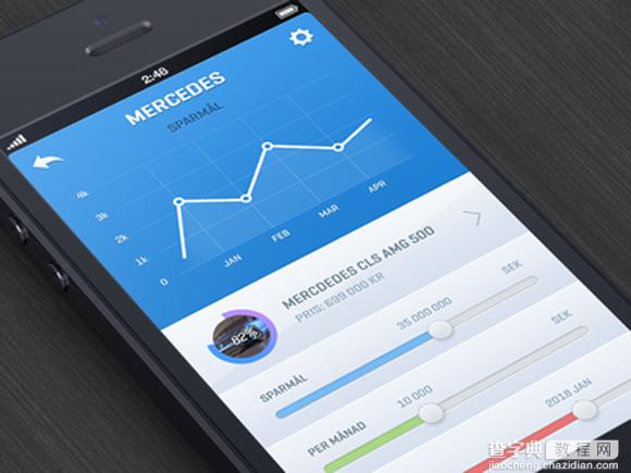 APP：图表页设计欣赏15
