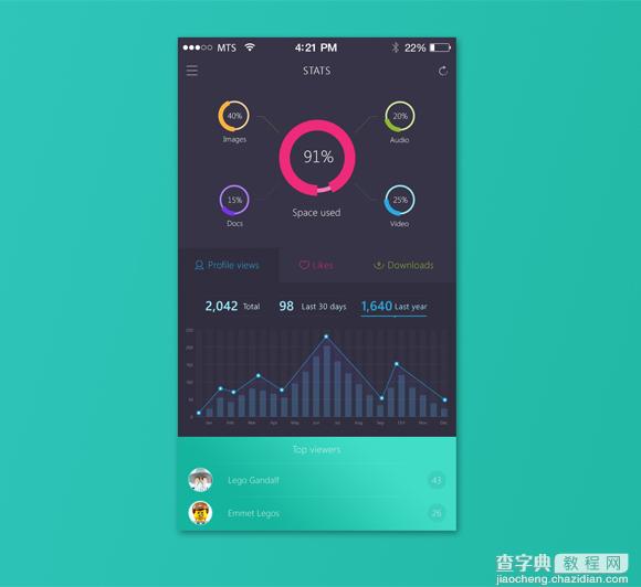 APP：图表页设计欣赏22