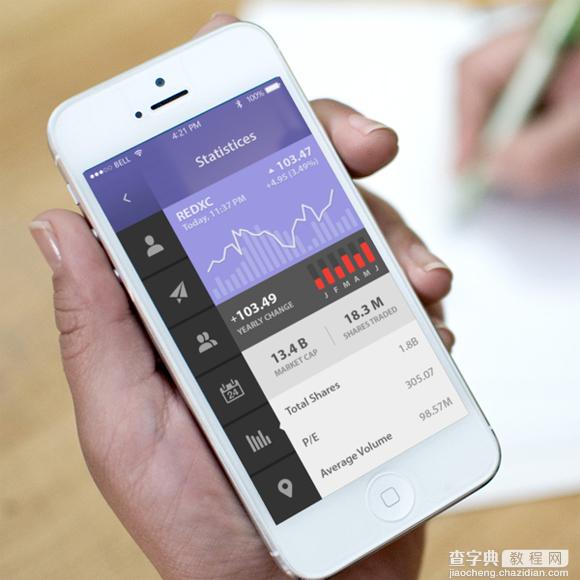 APP：图表页设计欣赏10