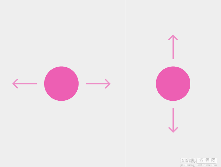 Android设计规范 Material Design-Patterns(2手势)18
