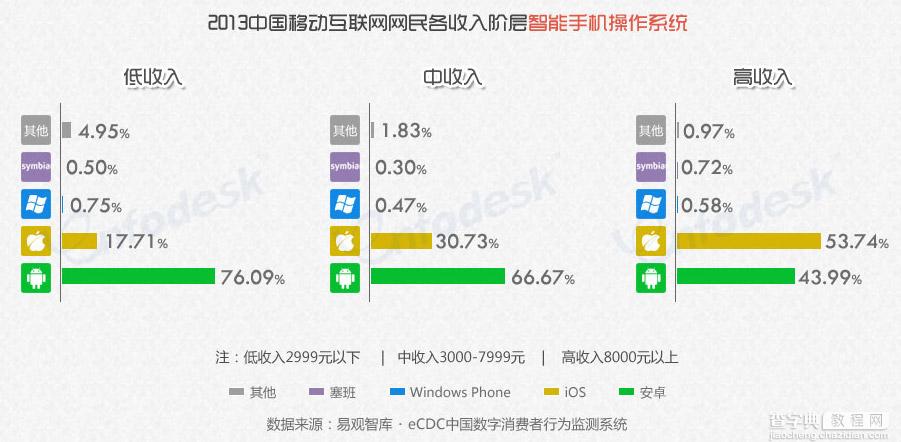 为你的移动页面寻找一丝新意——手机互动网页项目总结（上）3