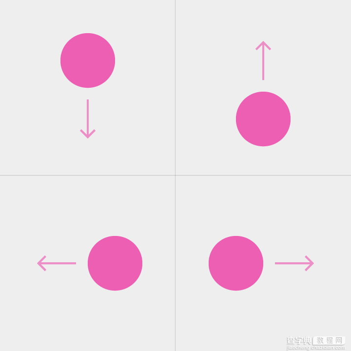Android设计规范 Material Design-Patterns(2手势)21