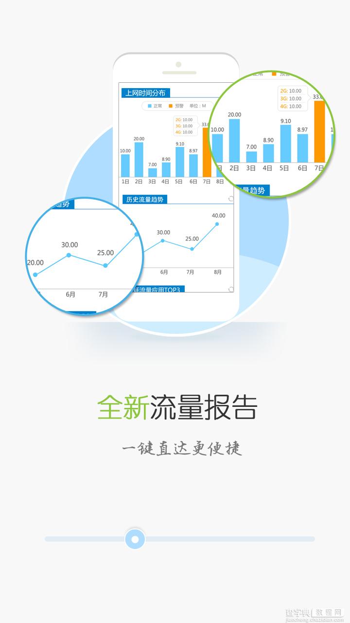 APP引导页设计经验分享6