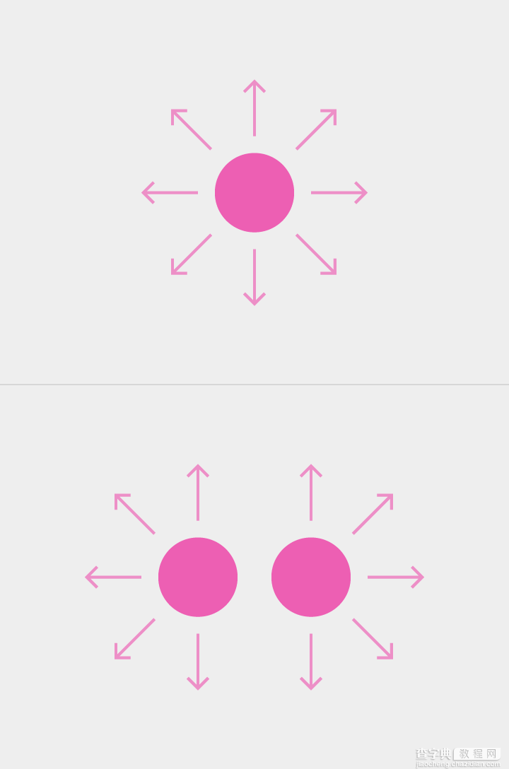 Android设计规范 Material Design-Patterns(2手势)17