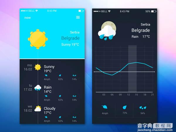 50个天气移动应用UI界面设计31