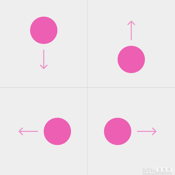 Android设计规范 Material Design-Patterns(2手势)19