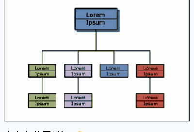 Visio2007模板说明教程2