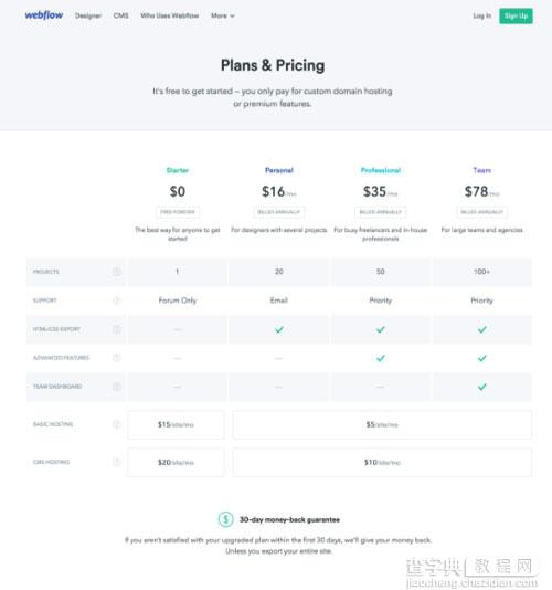 各种报价表单页面设计：Pricing Pages5