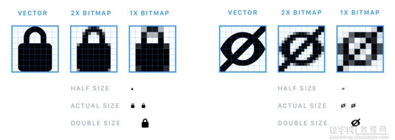 FLINTO应用的 UI 图标如何设计？3