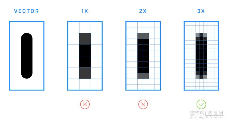 FLINTO应用的 UI 图标如何设计？5